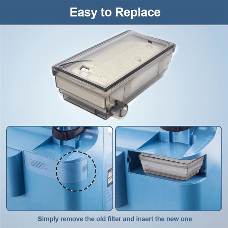 [B25B!】 Oxygen Concentrator In - đánh giá và giá Oxygen Concentrator Filter Intake