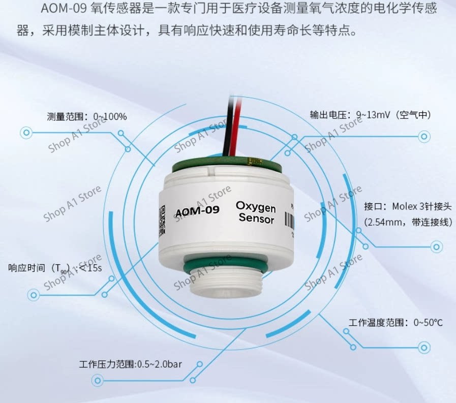 The AOM-09 Oxygen Sensor repla - đánh giá và giá Oxygen Sensor Cell Replacement
