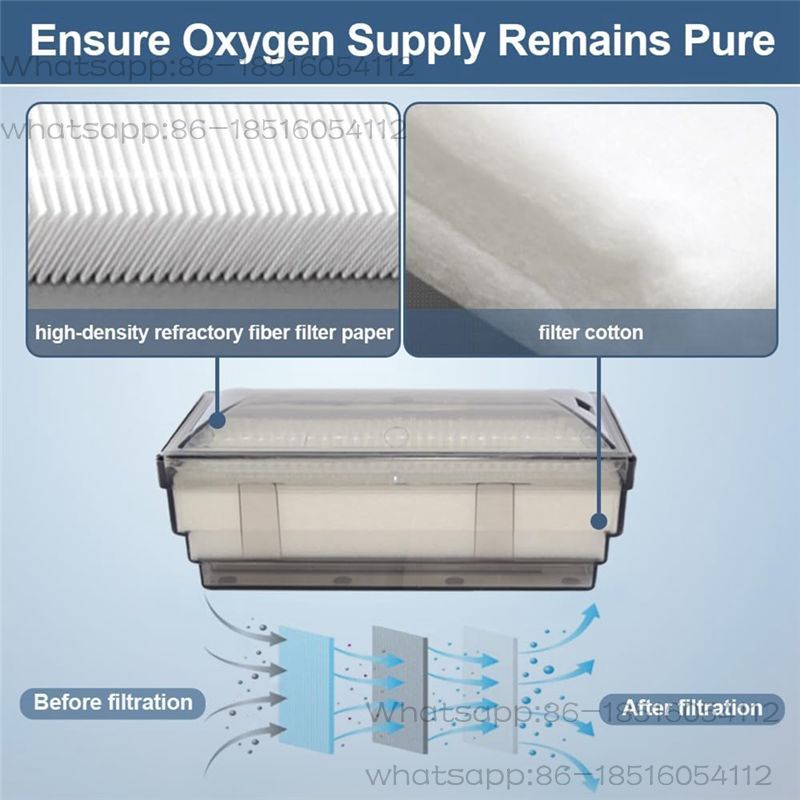 Oxygen Concentrator Intake Fil - đánh giá và giá Oxygen Concentrator Filter Intake