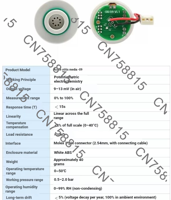 Oxygen Cell Oxygen Concentrati - đánh giá và giá Oxygen Sensor Cell Replacement