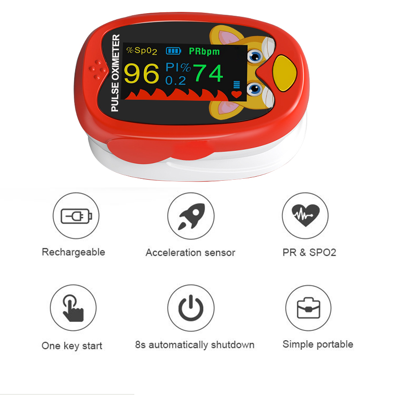 Rechargeable Pulse Oximeter Fi - đánh giá và giá Oxygen Saturation Monitor Fingertip