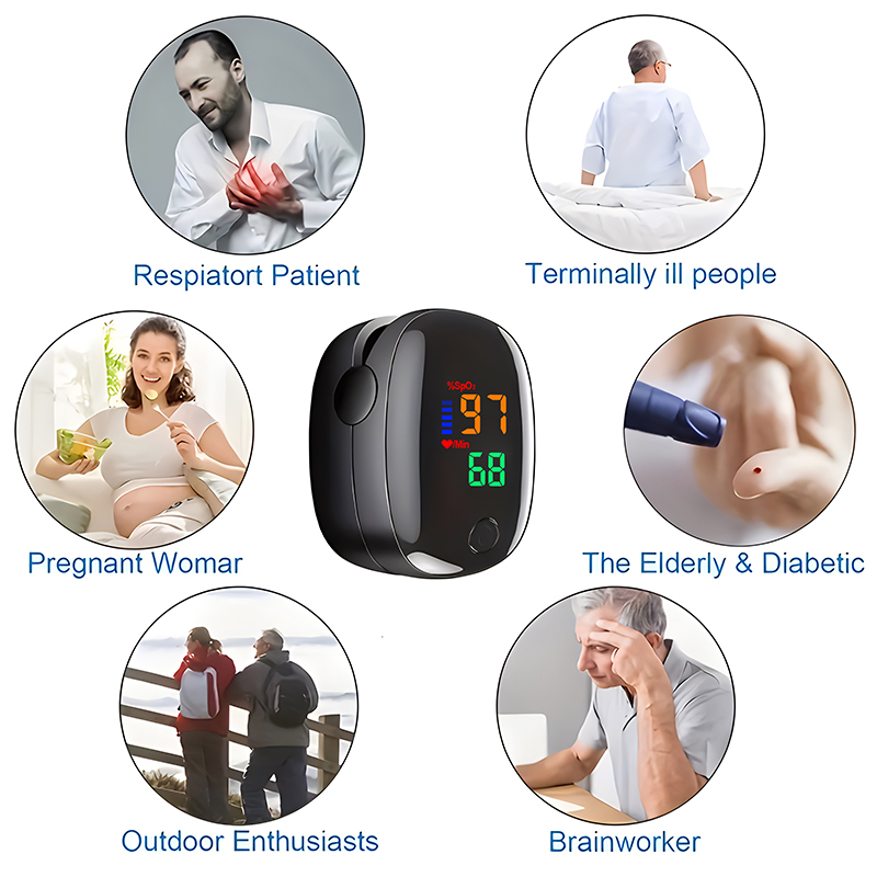 LED Fingertip Oximeter Heart R - đánh giá và giá Oxygen Saturation Monitor Fingertip