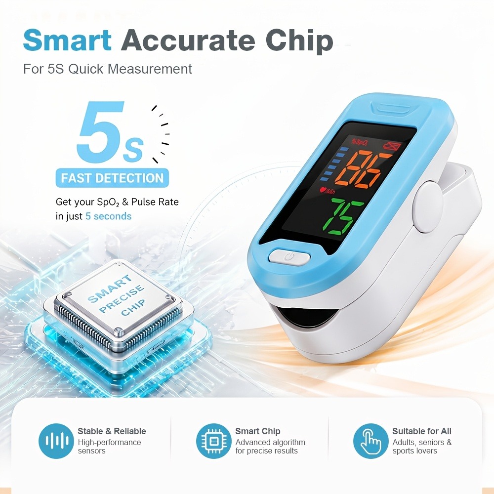 Fingertip Pulse Oximeter SpO2  - đánh giá và giá Oxygen Saturation Monitor Fingertip