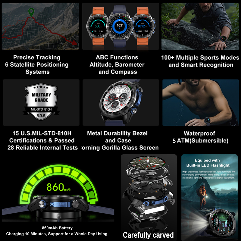 2026 Military GPS Smartwatch O - đánh giá và giá Portable Oxygen Concentrator Battery