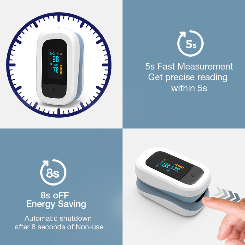 Digital Home Finger Tip Pulse  - đánh giá và giá Oxygen Saturation Monitor Fingertip