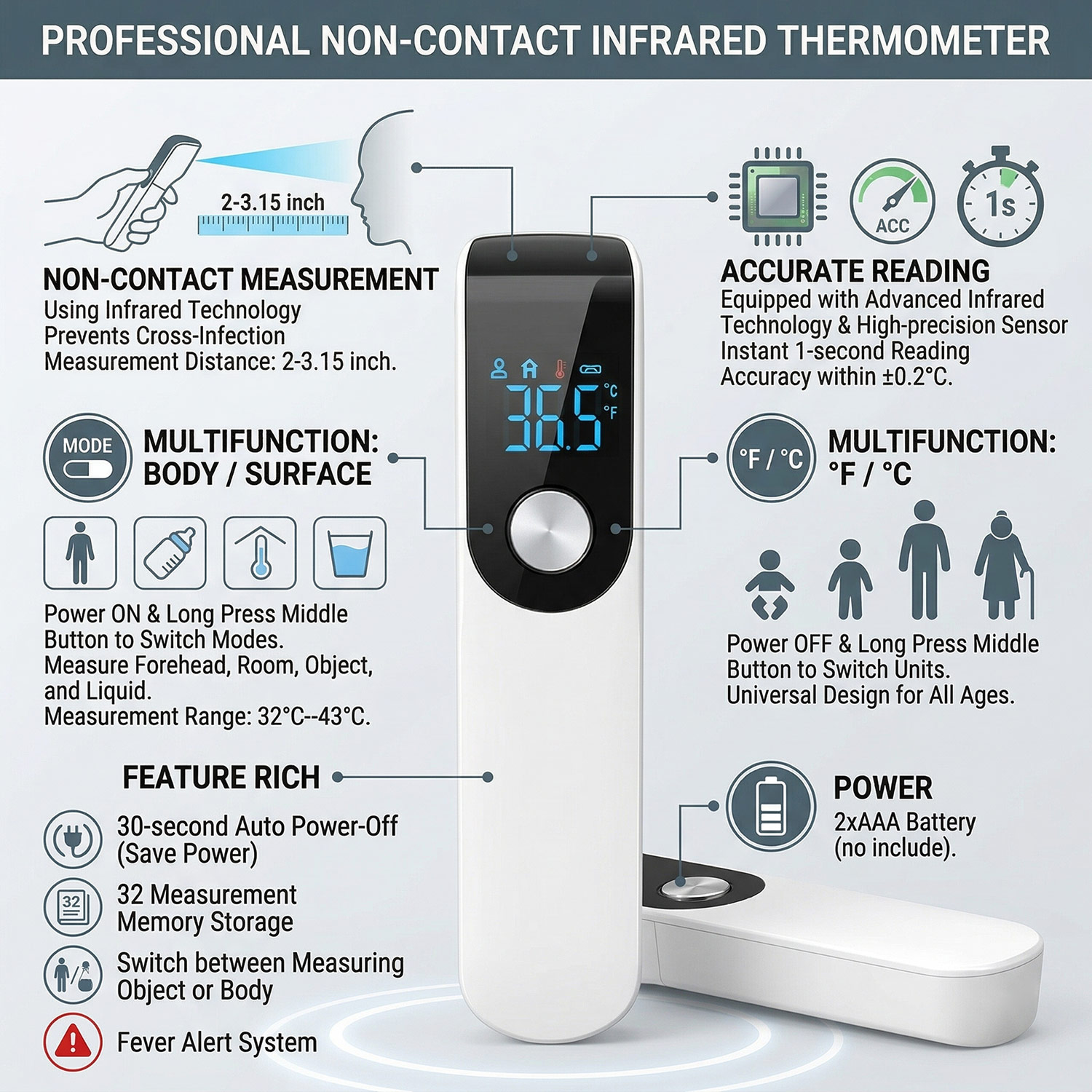 Medcial Forehead Thermometer F - đánh giá và giá Oxygen Saturation Monitor Fingertip